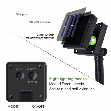 LED圣诞灯 - HCP162 太阳能树叶灯串